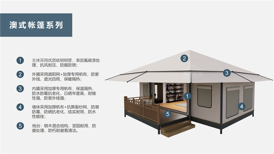 揭阳户外野奢帐篷></p><p>此外，生物荧光照明系统还为户外露营增添了一份别样的乐趣。在夜晚，你可以躺在帐篷里，仰望星空，欣赏着周围闪烁的荧光，仿佛置身于一个神秘的童话世界。孩子们会对这神奇的光芒充满好奇，围绕着帐篷嬉戏玩耍，感受大自然赋予的独特魅力。这种独特的体验，将成为你与家人、朋友之间珍贵的回忆，让户外露营变得更加难忘。</p><p>对于追求高品质户外生活的人们来说，生物荧光照明系统的户外野奢帐篷无疑是一个绝佳的选择。它不仅提供了舒适的住宿环境，还为你带来了与自然亲密接触的独特机会。在这个快节奏的时代，让我们放慢脚步，走进大自然，感受生物荧光照明系统带来的奇妙夜晚，开启一场别样的户外野奢之旅。</p><p>随着技术的不断进步，相信生物荧光照明系统将会在未来的户外领域得到更广泛的应用。它将为更多的人带来独特的户外体验，让我们在享受自然的同时，也能领略到科技与自然相结合的无限魅力。让我们一起期待这个充满奇幻光芒的未来户外世界，迎接更多惊喜与美好的到来。</p>    </article>
    <span class=